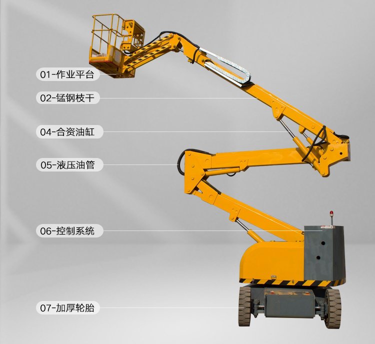 扬州曲臂式升降平台